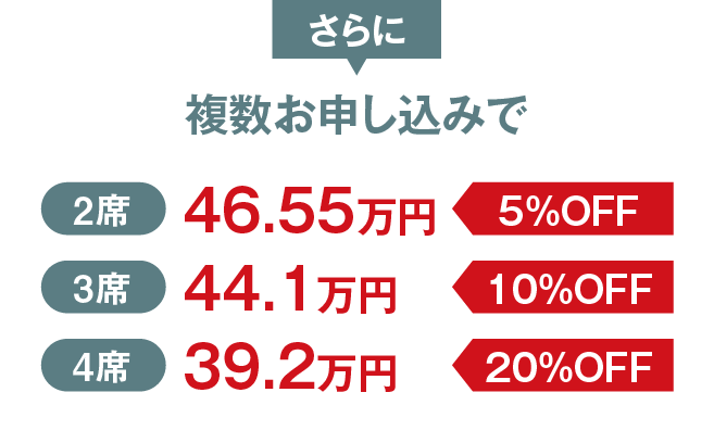 最高のクリニック経営術 : 「年平均成長率10%超」を15年以上続ける秘訣 最高”のクリニック経営術 「年平均成長率10％超」を15年以上