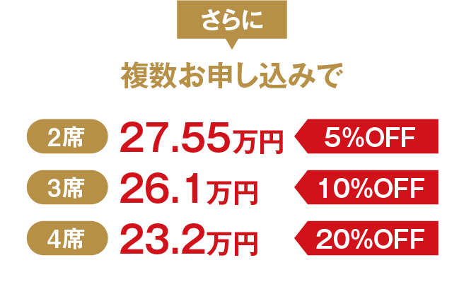 最高のクリニック経営術 : 「年平均成長率10%超」を15年以上続ける秘訣 最高”のクリニック経営術 「年平均成長率10％超」を15年以上